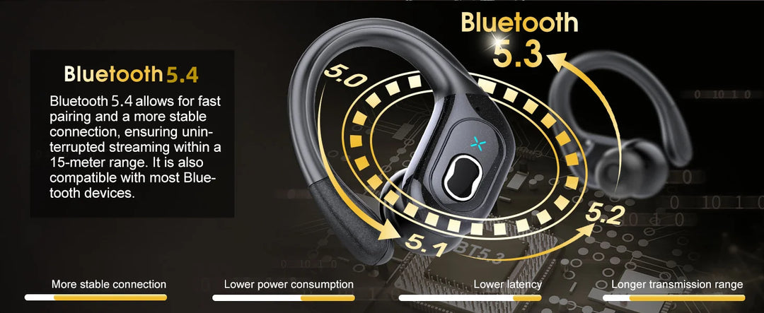 HD65 Wireless Earbuds