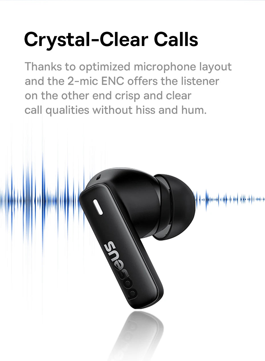 Buy Waterproof True Wireless Earphones