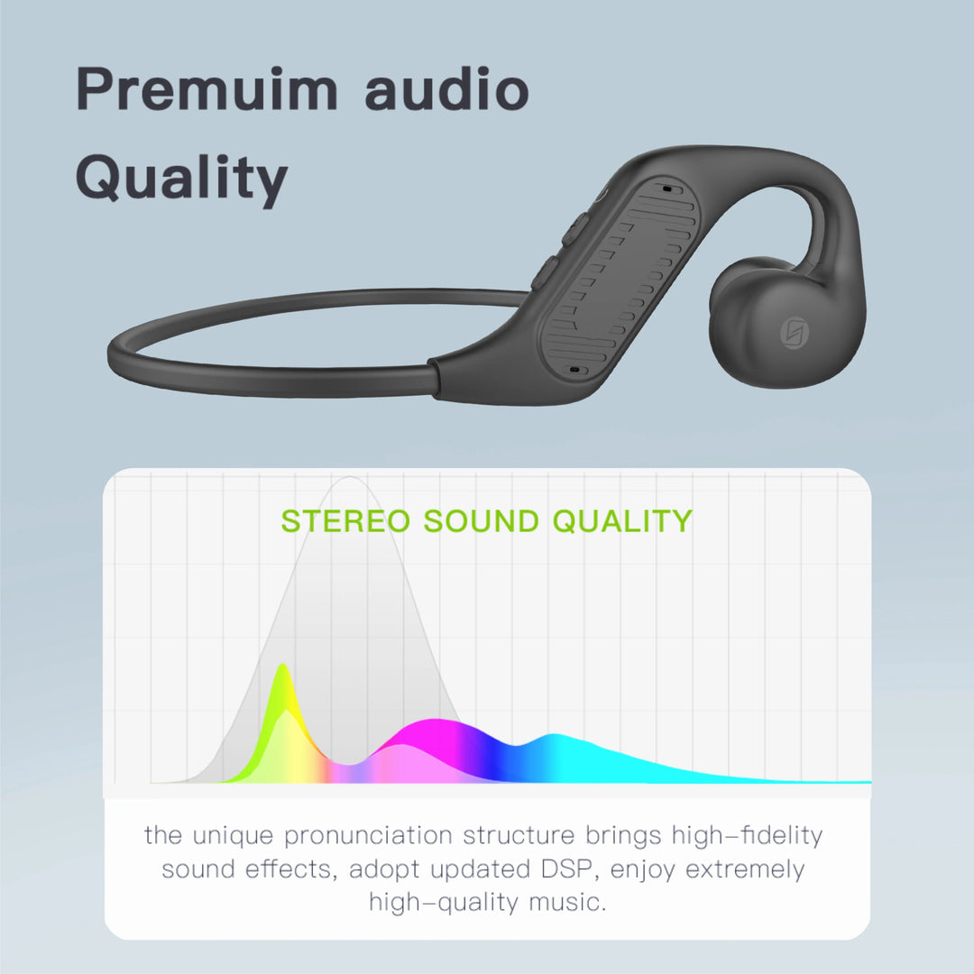 LINAMIX Waterproof ANC Wireless Earbuds | Best Noise Cancelling Headphones