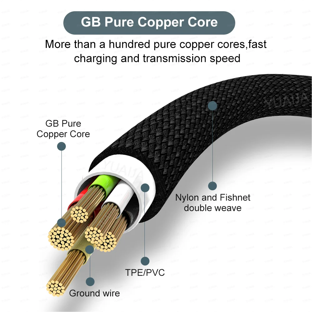 chtun Extra Long 3M 5M 8M USB-C Fast Charging Cable 5A | Braided Cord Huawei Xiaomi Vivo Oppo