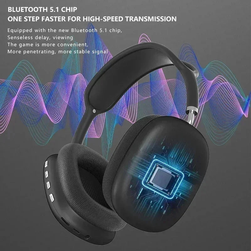 Wireless Over-Ear Bluetooth Headset with Active Noise Cancellation