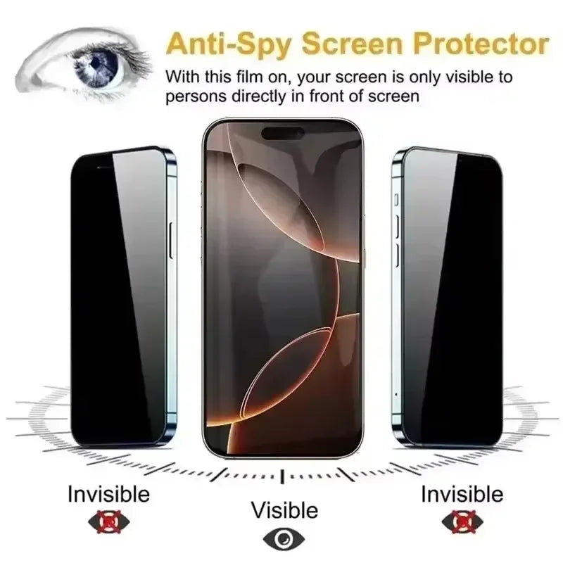 5-Pack Dust-Free Privacy Screen Protector iPhone 17 Air 16E 16 15 14 13 12 11 Pro Max Oleophobic Glass