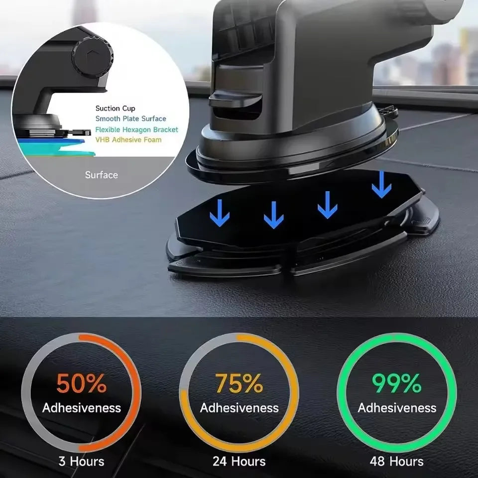 Dashboard Mounting Disc for Suction Cup Car Phone Mounts