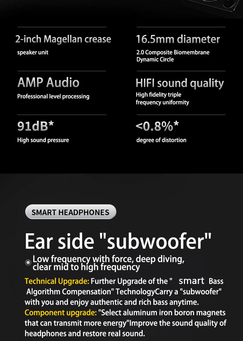 SHUKE Bluetooth 5.3 Wireless Earbuds Waterproof Earphones with Mic | Jeff's Favorite Picks