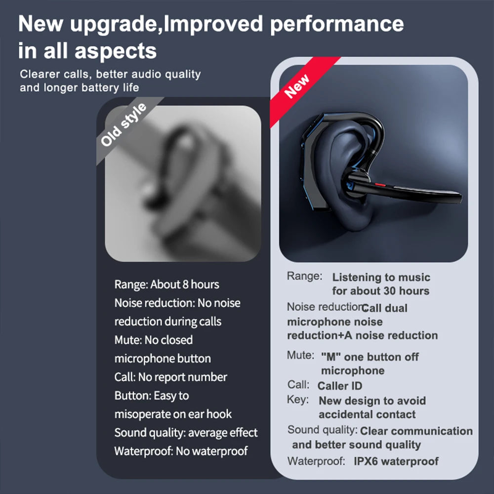 Buy Best Noise-Cancelling Driving Headset 2026 – Best Noise-Cancelling Hands-Free Driving Headset | Free Shipping