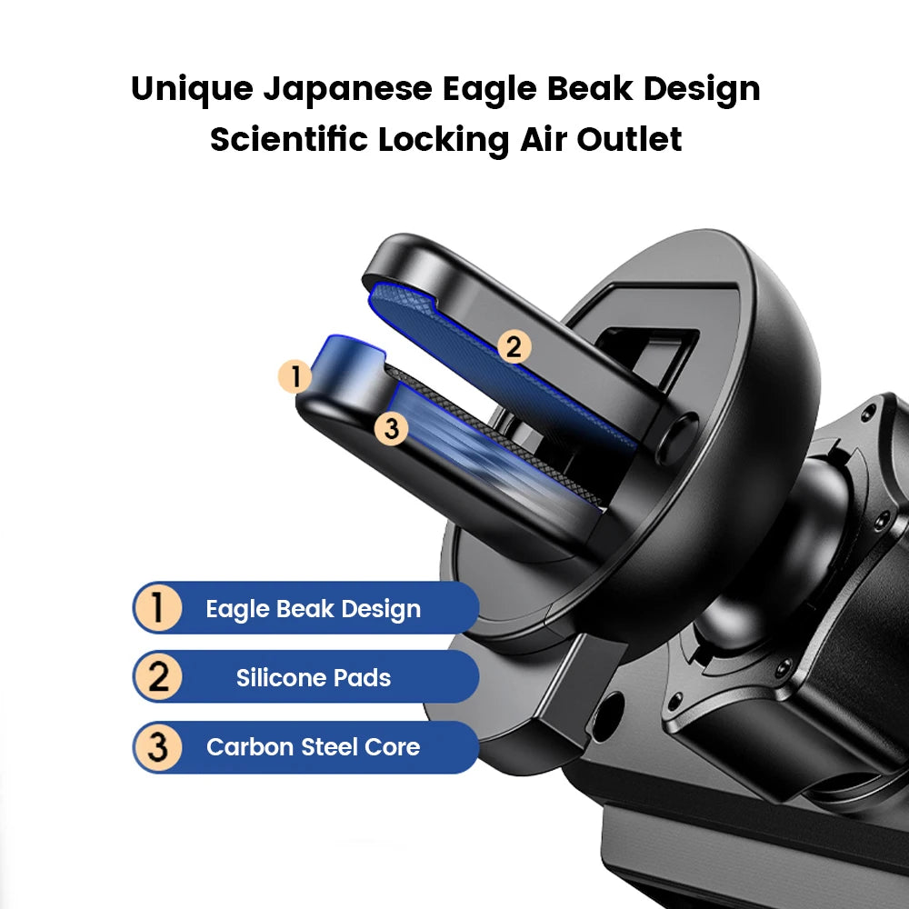 YYLMONE Gravity Car Phone Holder – Air Vent GPS Mount