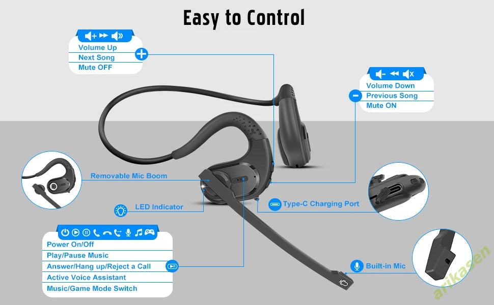 Arikasen Bluetooth 5.3 Headphones with Detachable Mic — bluetooth headphones