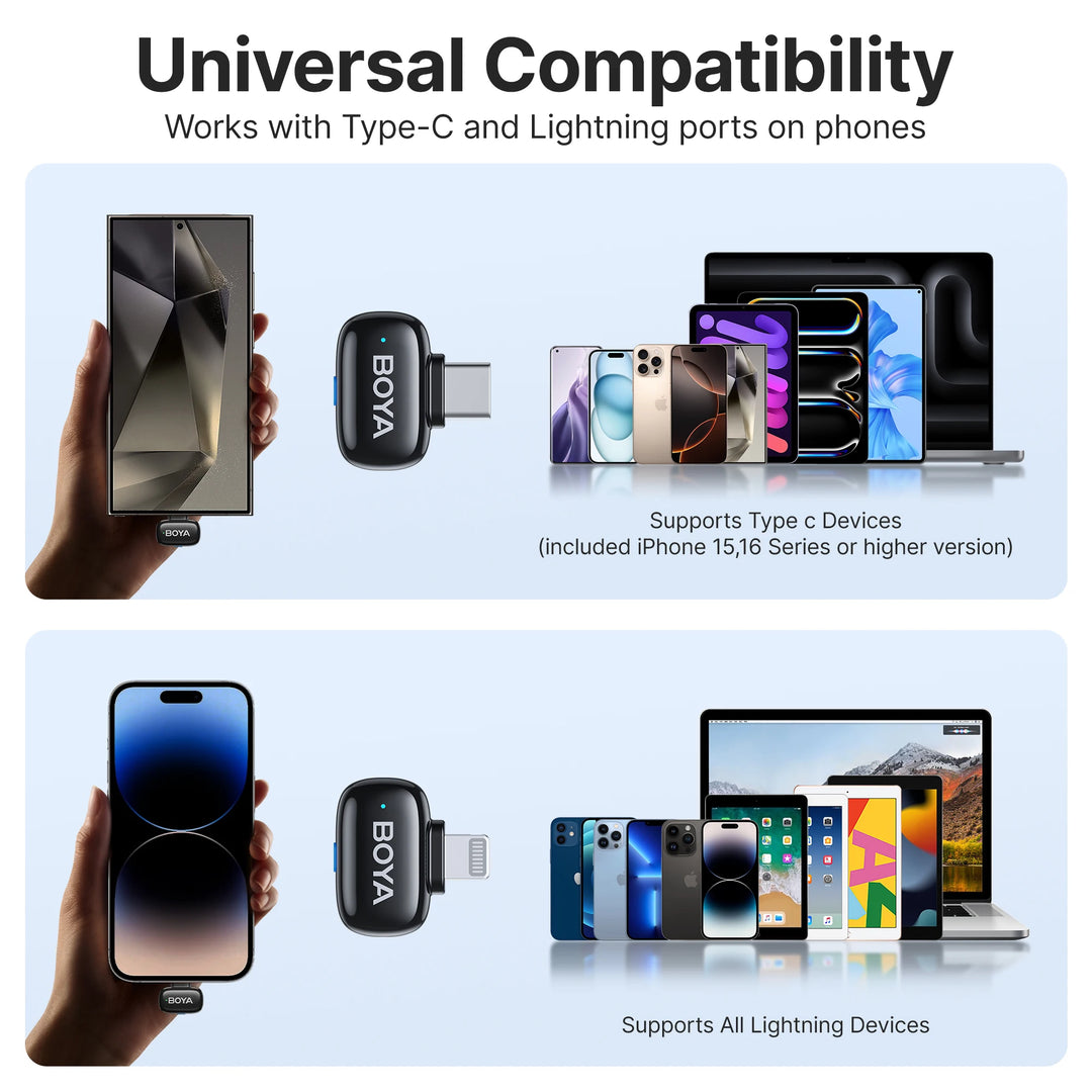 BOYA Lavalier Microphone: Professional Audio in Your Pocket — boya mini wireless microphone