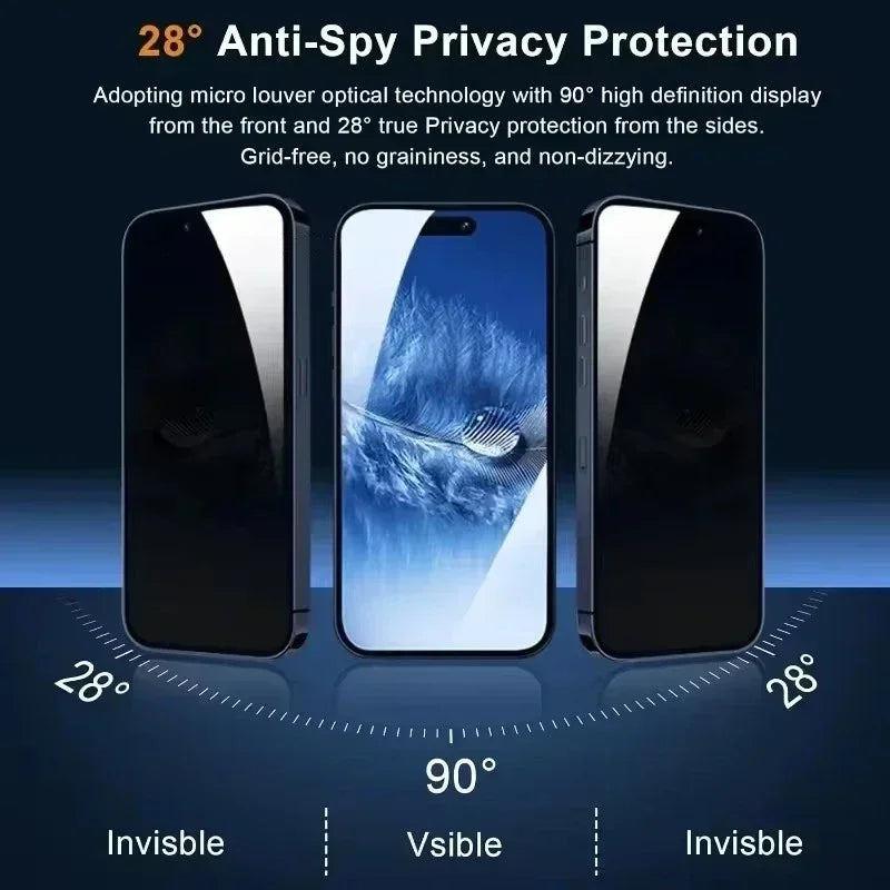 1-5 pack full cover anti-spy privacy glass for iPhone 16 15 14 Pro Max 13 11 X XR XS Max. Anti-fingerprint, anti-shatter, HD clear. Free shipping!