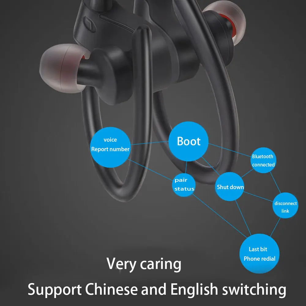 Waterproof Wireless Earphones with Stereo Bass - Top Pick