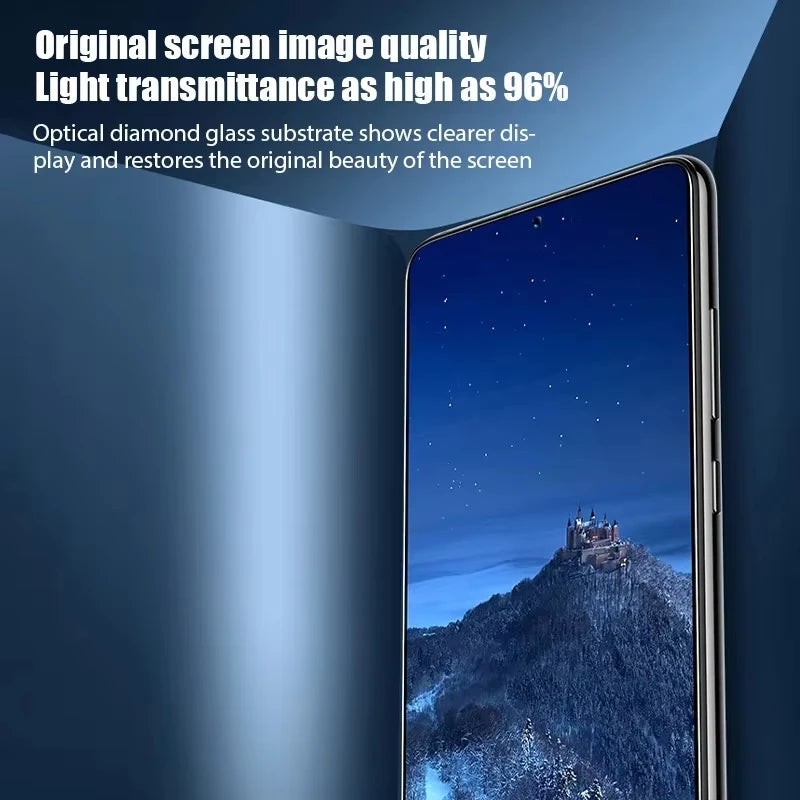 1-5 Pack HD Tempered Glass Poco X7 X6 F7 F6 M7 M6 X5 X3 NFC C75 C65 Pro Screen Protector Film