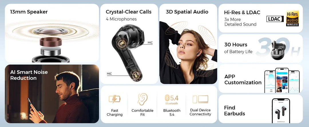 Soundpeats Air5 Lite Hi-Res Wireless Earbuds - Waterproof with 4 Dynamic Drivers