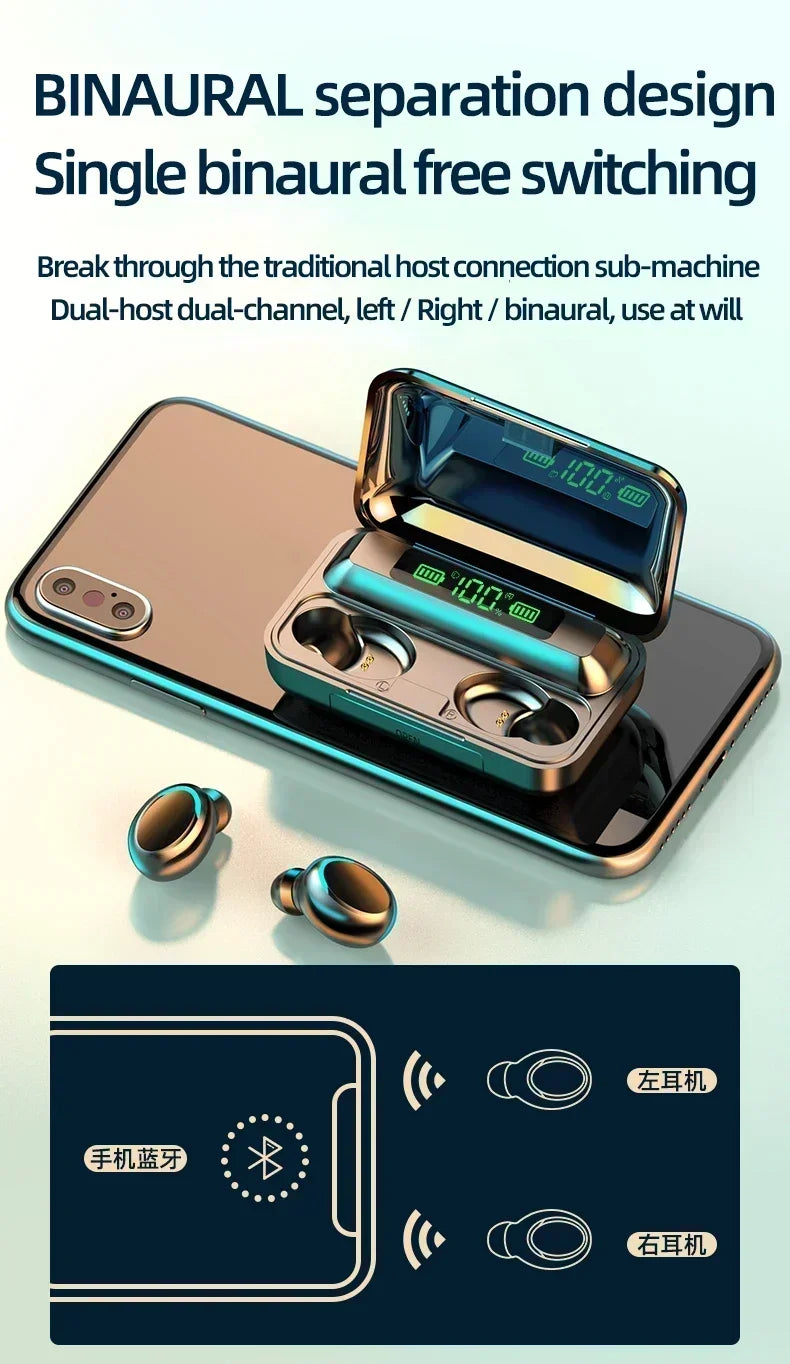 Wireless Earbuds for Deep Bass and Clear Sound - Active Noise Cancellation