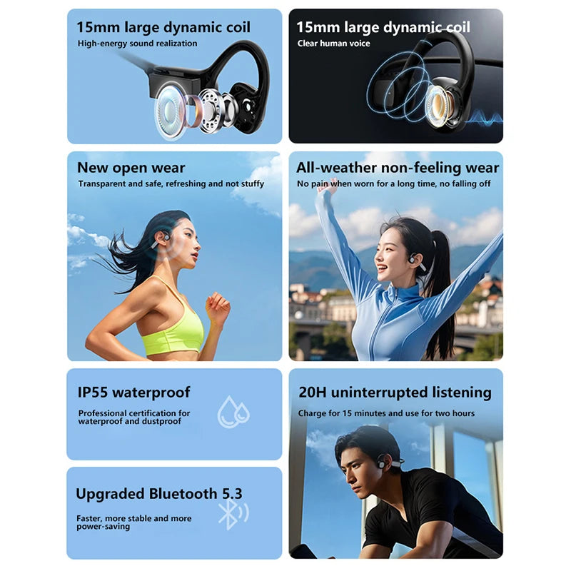 Waterproof Bluetooth 5.3 Headphones for Athletes by DIKELANG Open-Ear