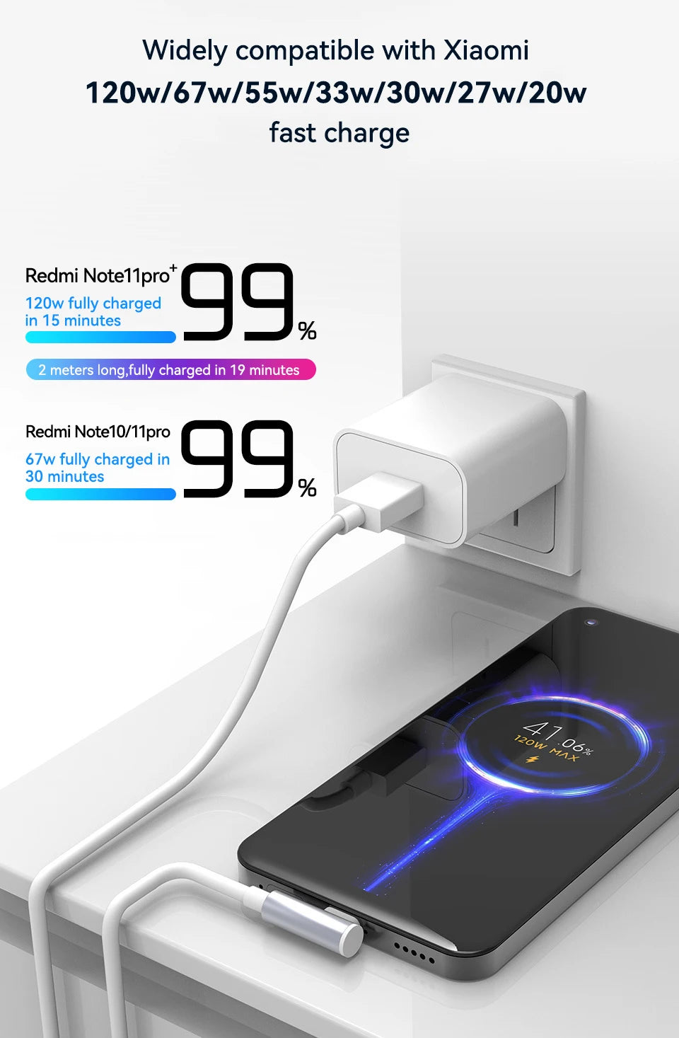 Best 120W Phone Cable for Xiaomi, Samsung & Android — 120w ultra fast charging cable