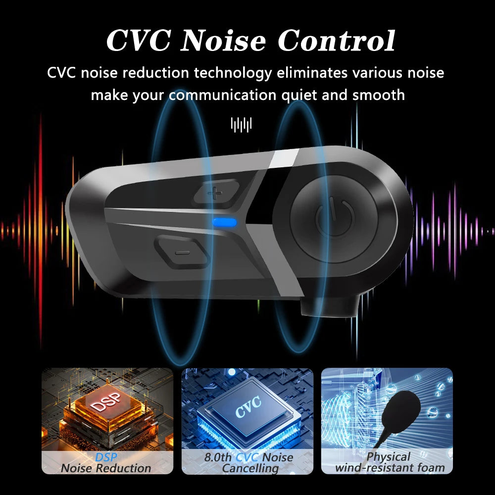 Motorcycle Helmet Bluetooth Headset - Best Wireless Communication Accessories