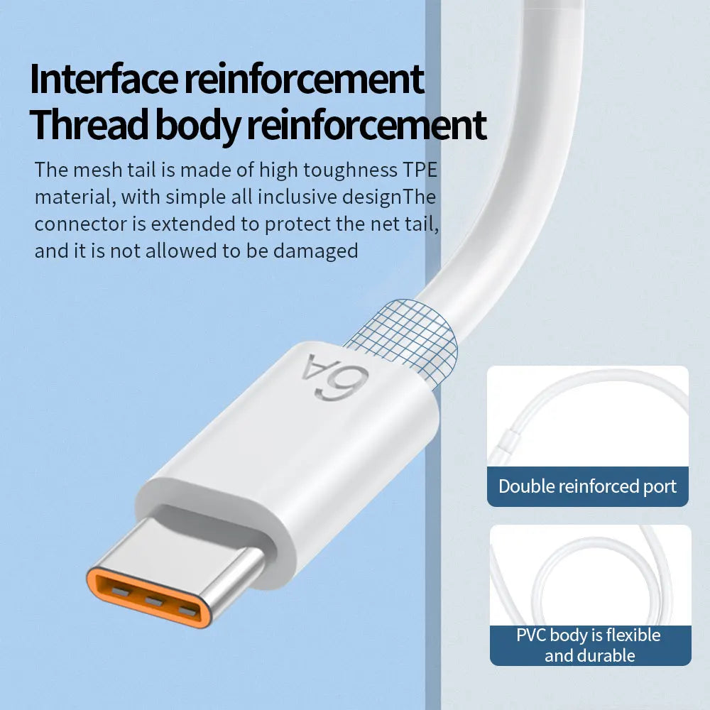 NNBILI 3-Pack 100W 6A USB-C Fast Charging Cable | Quick Charge Data Cord CE FCC RoHS Certified