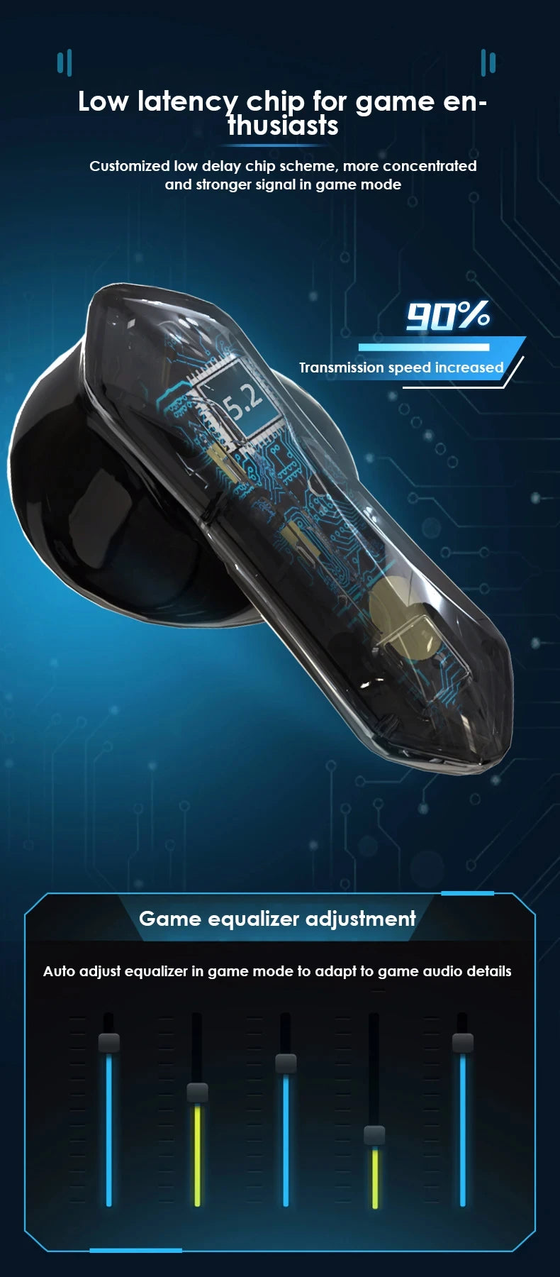 Gaming Earbuds X16 Pro Low-Latency Bluetooth 5.2 LED Case - JEFF's Favorite Picks