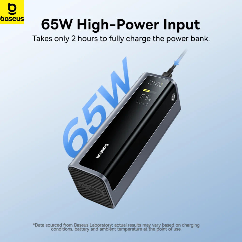 Portable Power Bank Baseus EnerGeek 145W 20800mAh Fast Charger — power bank 20800mah