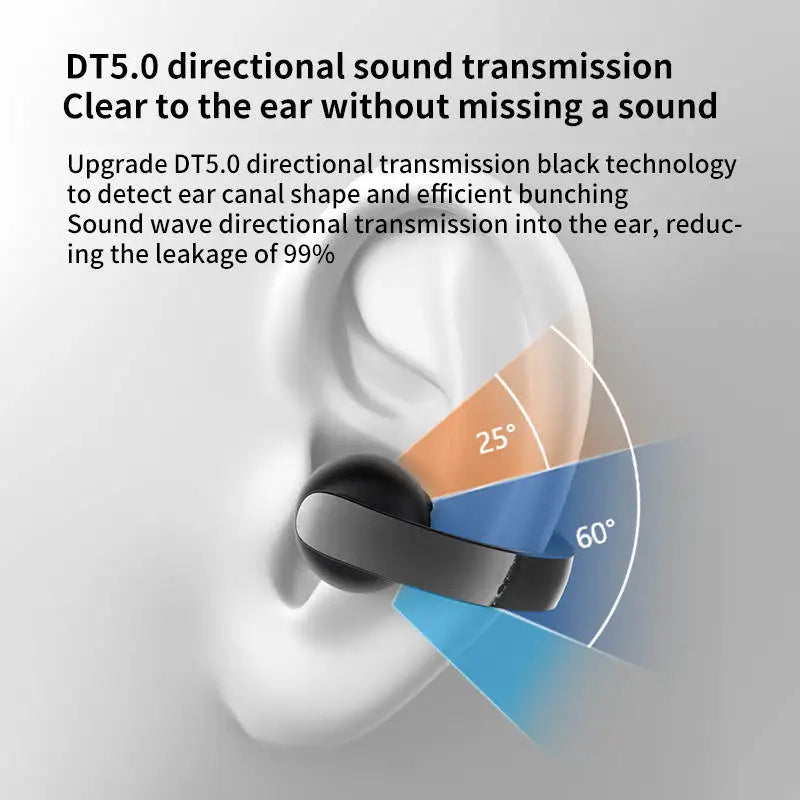 Maerknon Bluetooth Earphone: Affordable Wireless Earphones for Summer