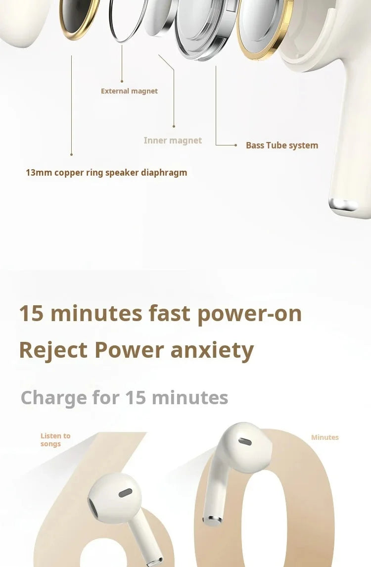 Eoennk Tws Earbuds Noise Canceling Waterproof Bluetooth
