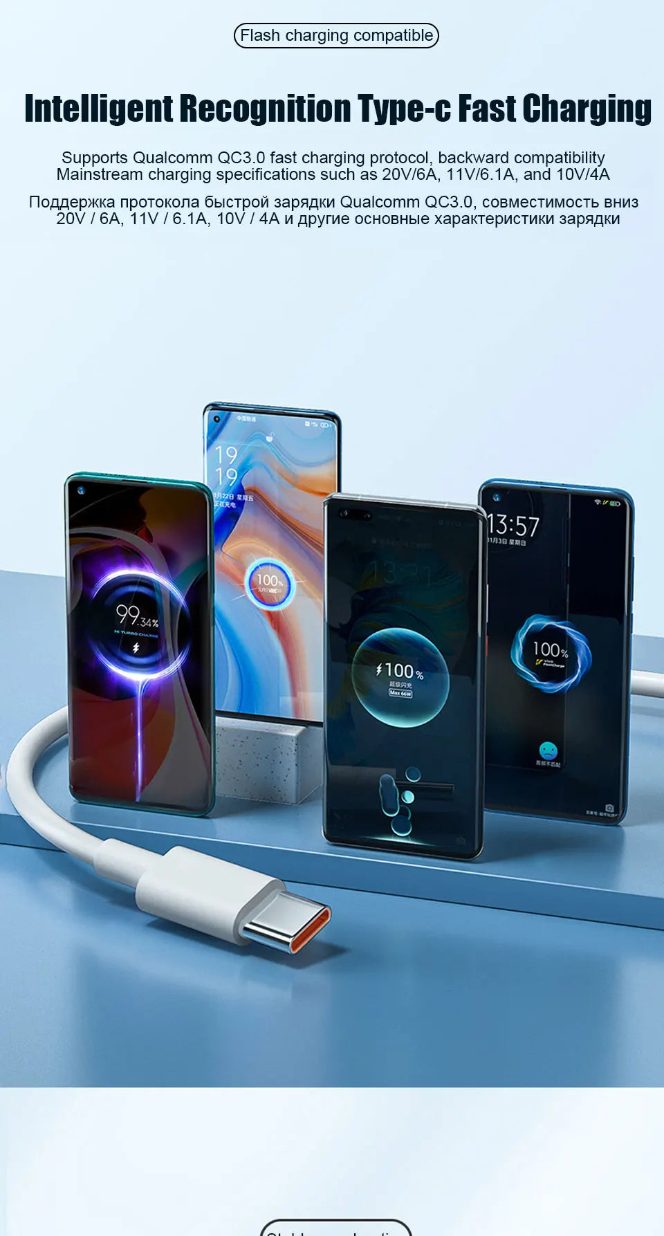 Xiaomi 67W USB Fast Charger & Cable for Poco Redmi Note — Xiaomi 67W Fast Charger