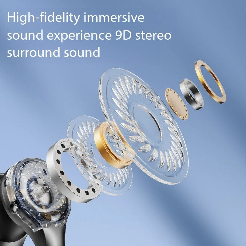 BT 5.3 Mirror Ear Clip Headphones | Digital Display OWS | HiFi Lossless AAC | Sport Wireless