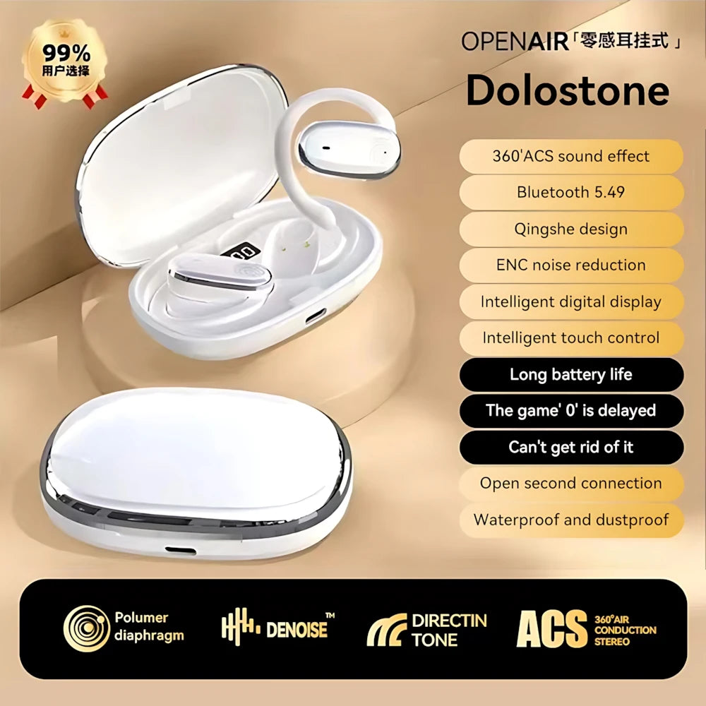 Best Wireless Earbuds with Wireless Charging Case, LED Display, and Waterproof