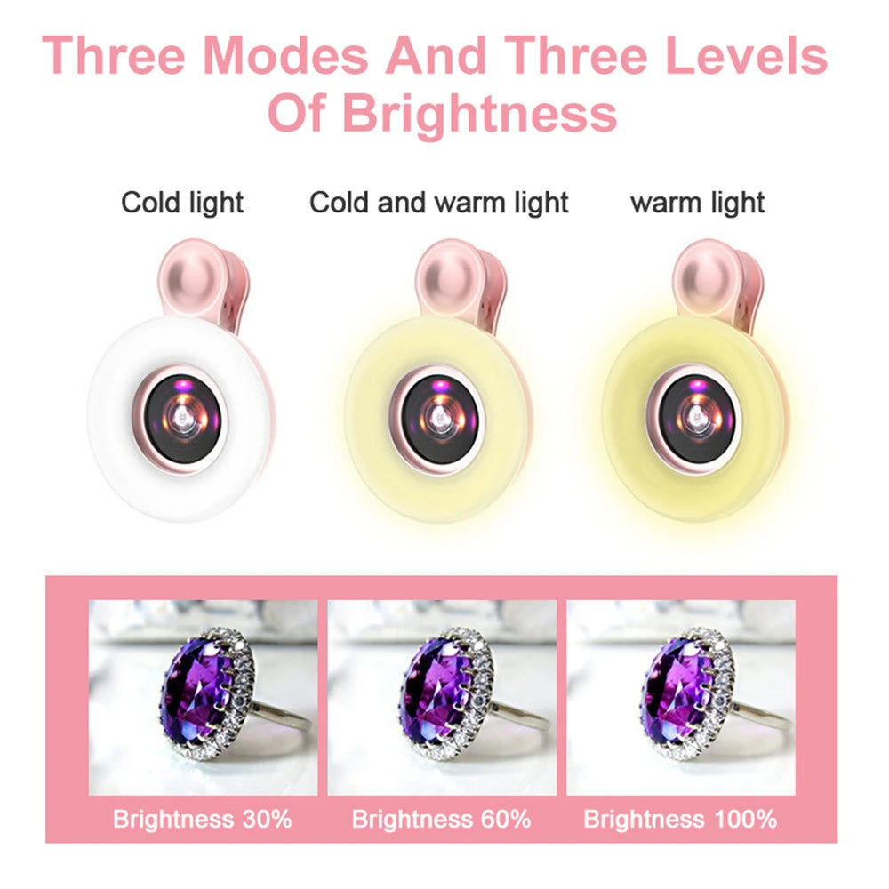 Best Phone Camera Lens for Clear Photos — phone camera lens kit
