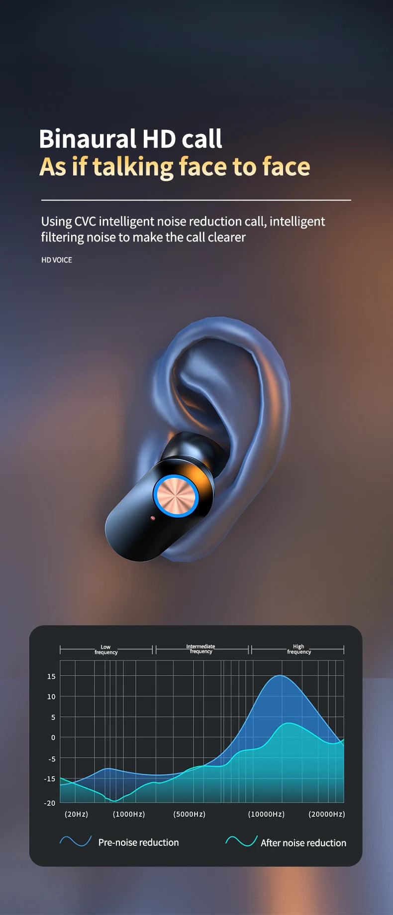 Buy Best True Wireless Bluetooth Earbuds 2026 – Premium Sound Deals | Free Shipping & Fast Delivery