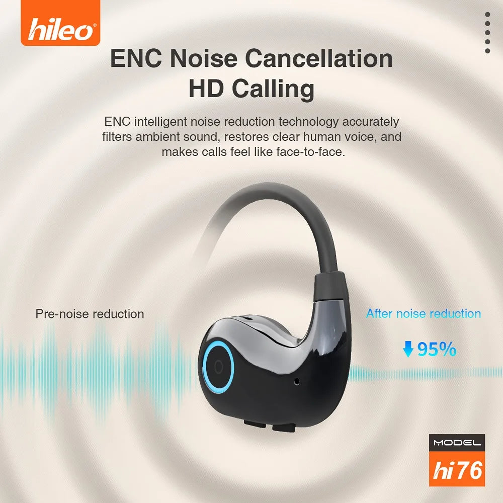 Top Bluetooth Earphones with Active Noise Cancellation and HiFi Sound — bluetooth ear hook earphones