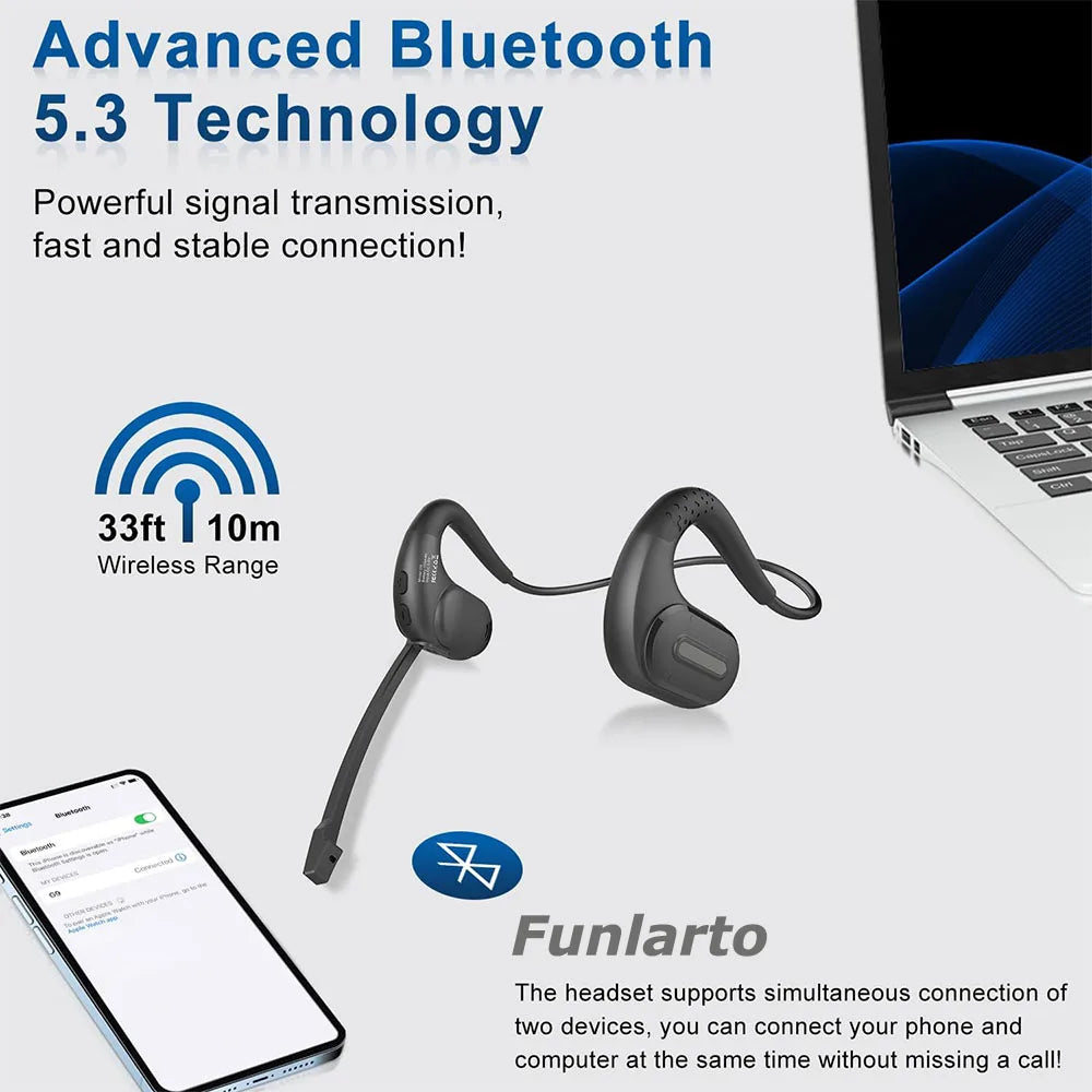 Buy Best Open-Ear Headphones - Wireless and Comfortable | Free Shipping & Fast Delivery