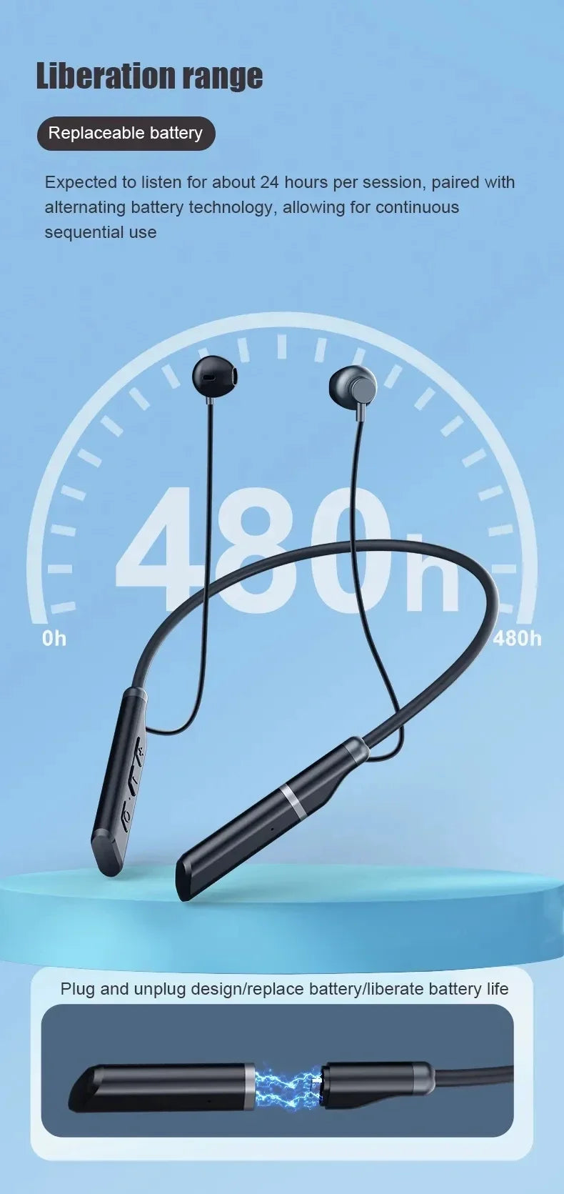 LIUTIANFEI Wireless Bluetooth Neckband Headphones for Sale - Long Battery Life