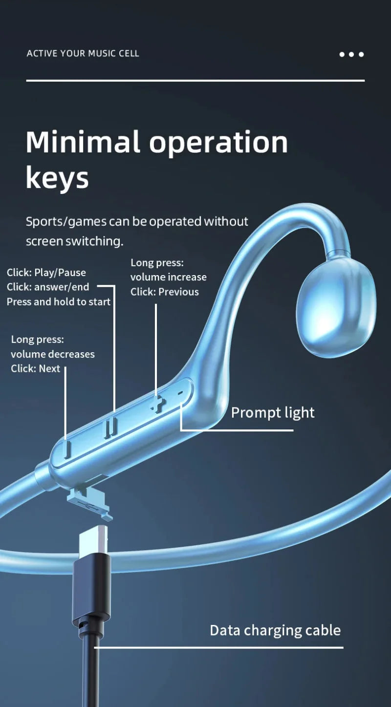 Xiaomi KS15 Neckband Sport Earphones: Fitness Earphones with Bone Conduction