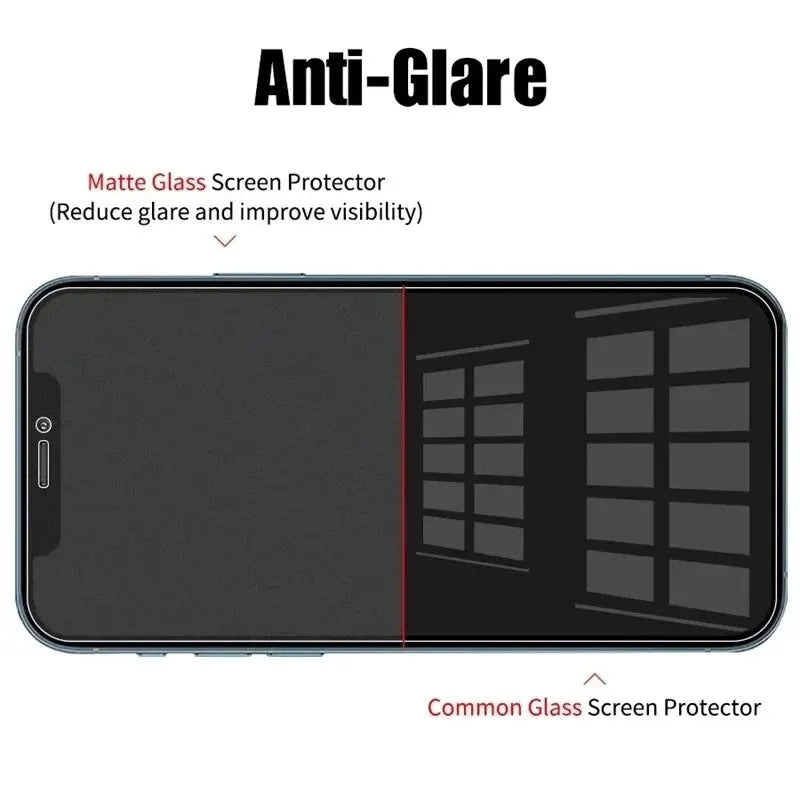 SFHOMIE Matte Tempered Glass iPhone Screen Protector | Frosted Anti-Fingerprint Film iPhone 15–11