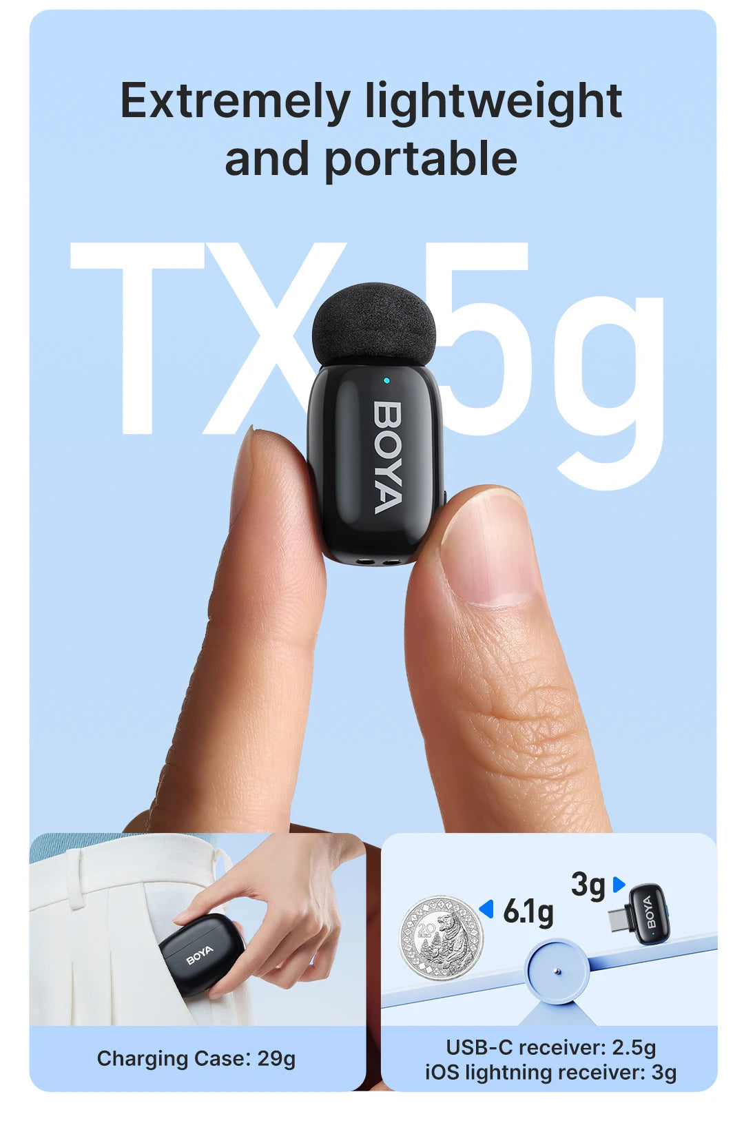 BOYA Lavalier Microphone: Professional Audio in Your Pocket — boya mini wireless microphone