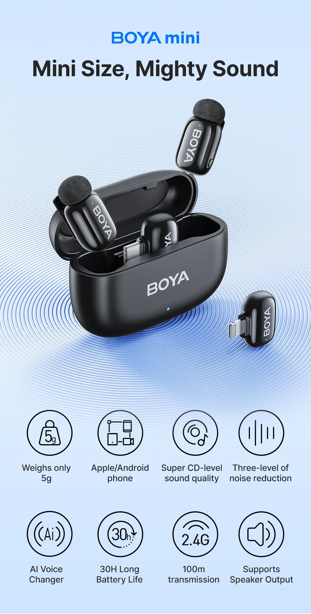 BOYA Lavalier Microphone: Professional Audio in Your Pocket — boya mini wireless microphone