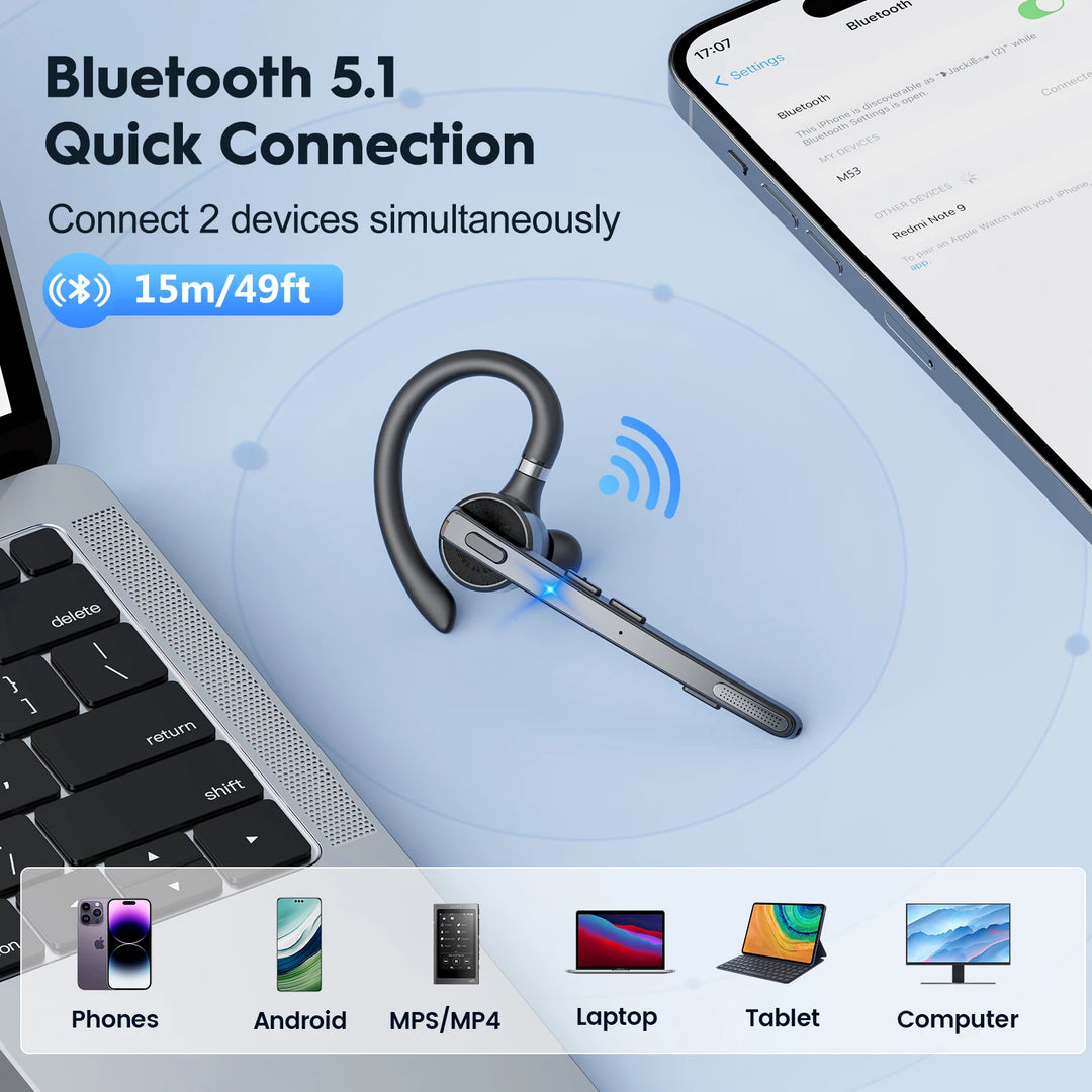 New Bee M53 Bluetooth 5.1 Wireless Headset with Dual Mic