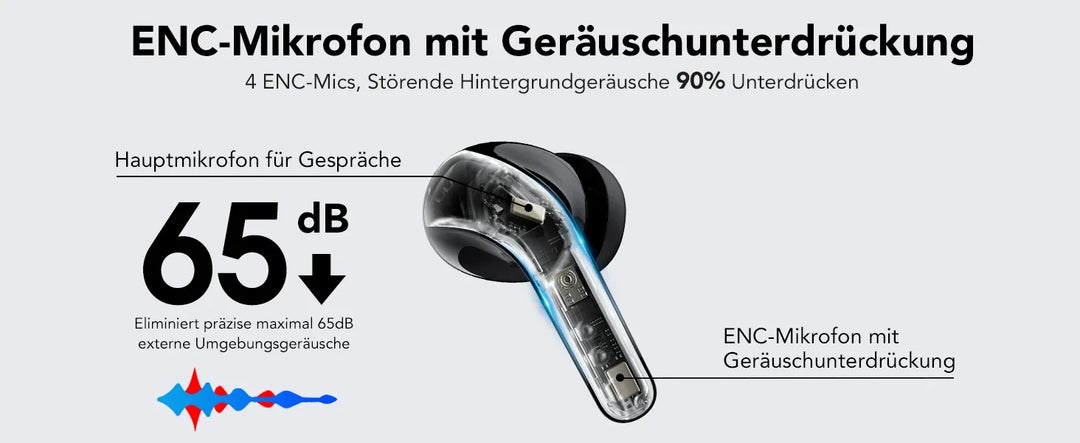 Best Funlarto Wireless Earbuds Bluetooth 5.3 - 50H Playtime Waterproof Earbuds