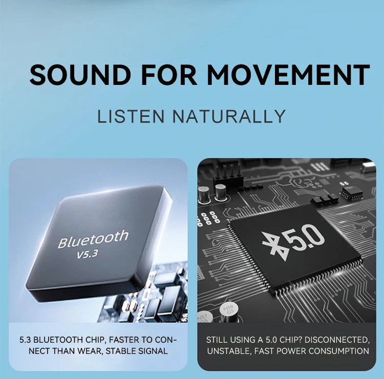 ZUIDID YH08 Neckband Bluetooth Headphones - Buy with JEFF's Favorite Picks