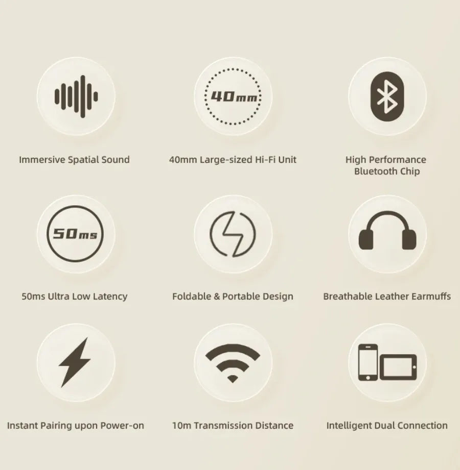Hybrid ANC LDAC Wireless Headphones