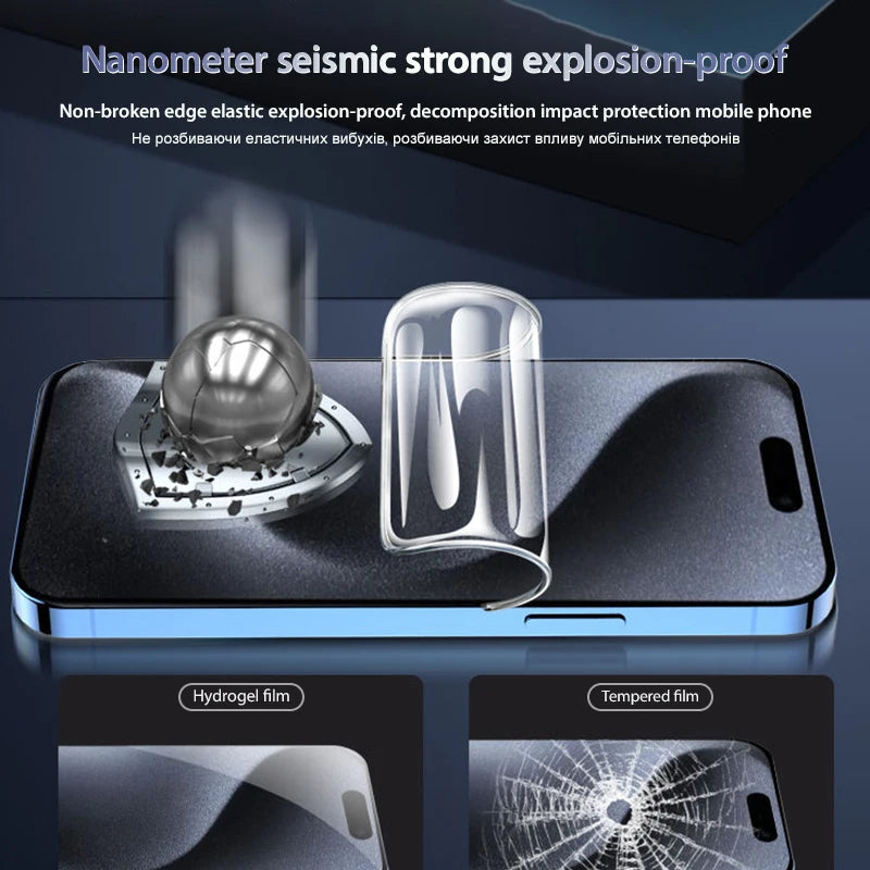 3-Pack Soft Hydrogel Film Screen Protector iPhone 16 15 14 13 12 11 Pro Max XS XR X 8 7 Plus TPU