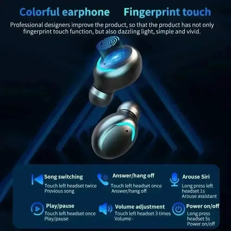 TWS F9-5 Wireless Bluetooth Earbuds - High-Quality In-Ear Headphones for Sports