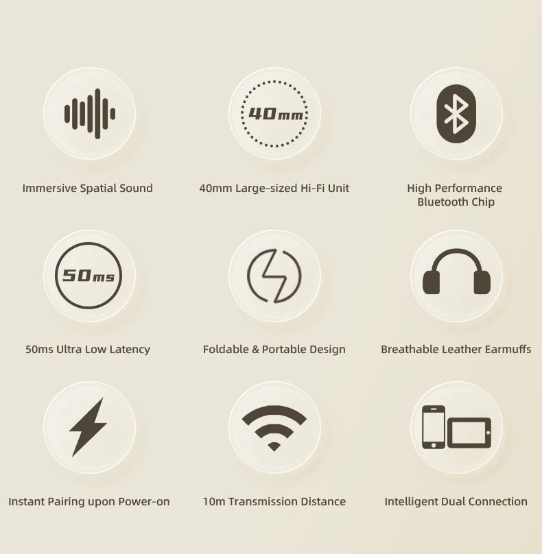 VAORLO Bluetooth 5.3 Foldable Headphones
