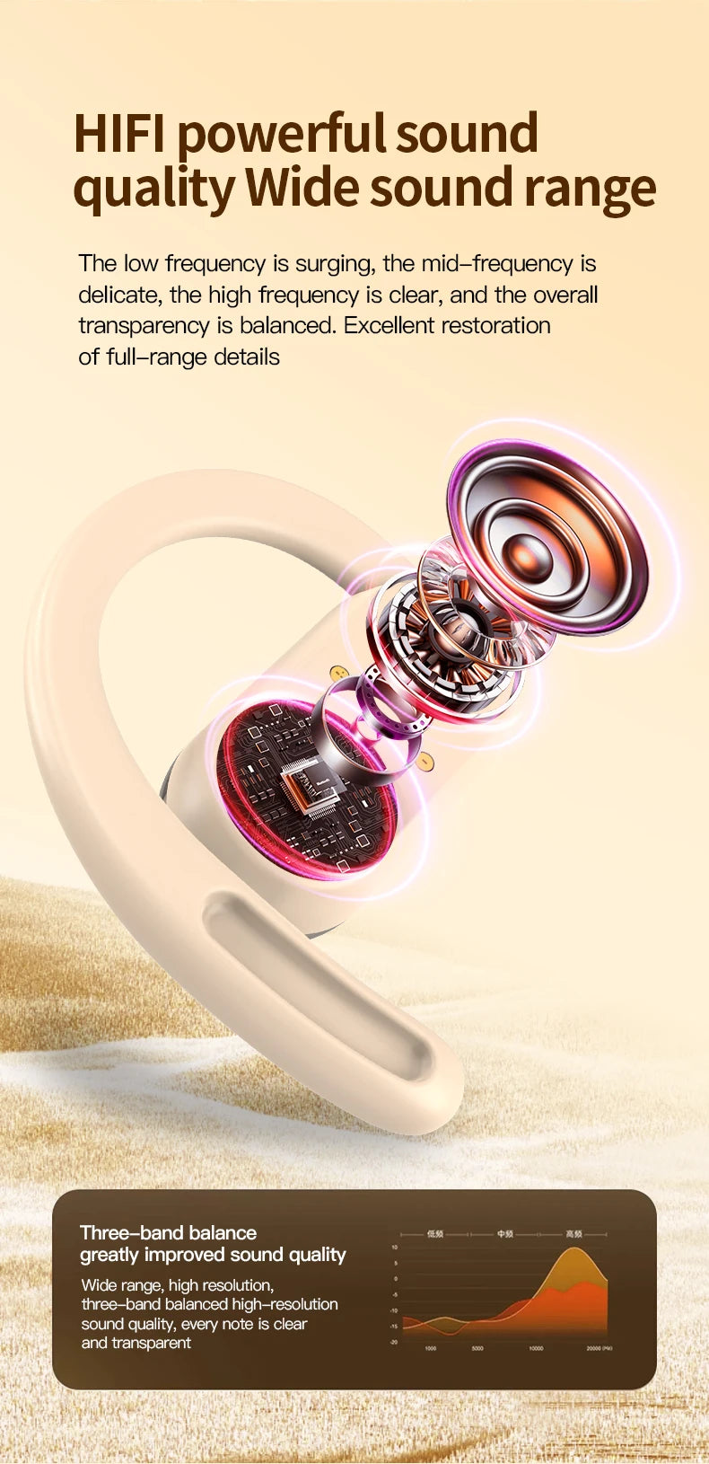 Kebidumei Bluetooth 5.4 Wireless Earphones