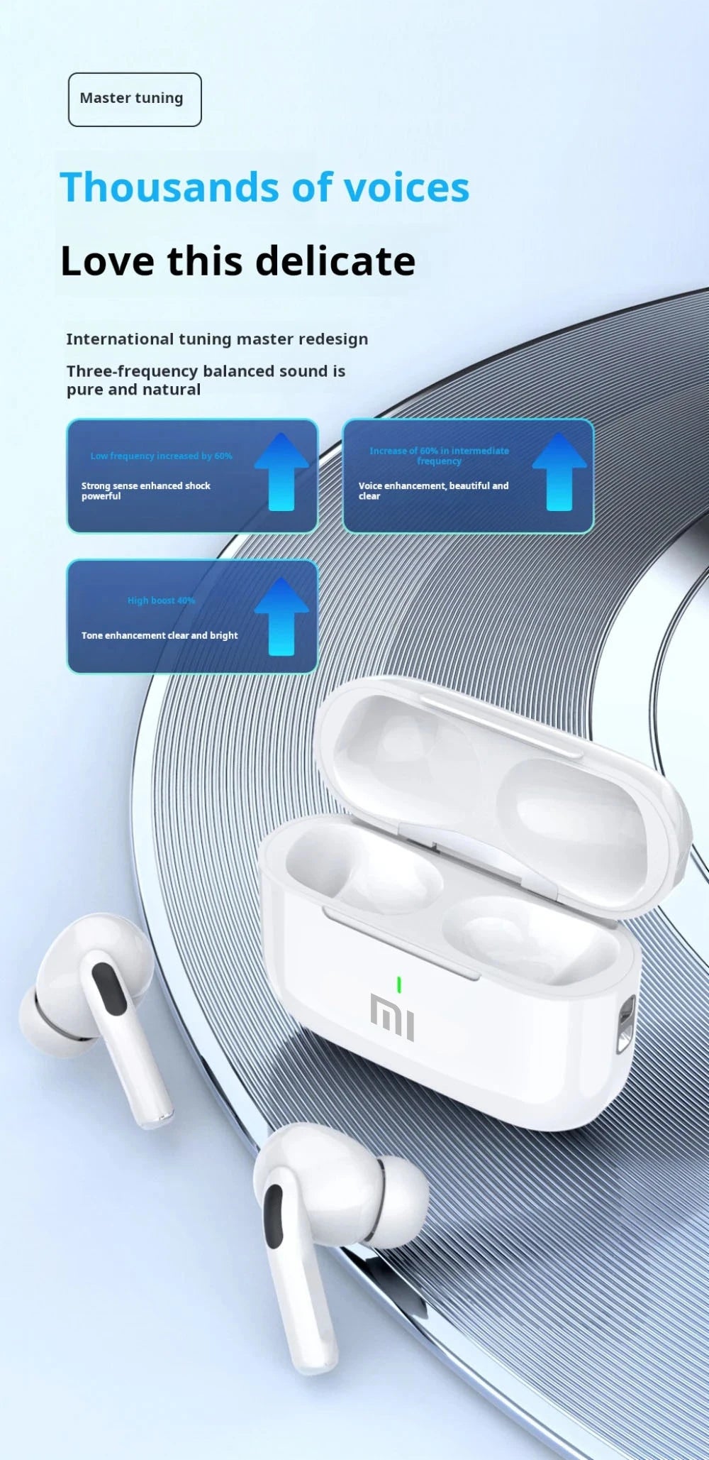 Xiaomi A7 Wireless Earbuds ANC — Xiaomi A7 Wireless ANC Earbuds