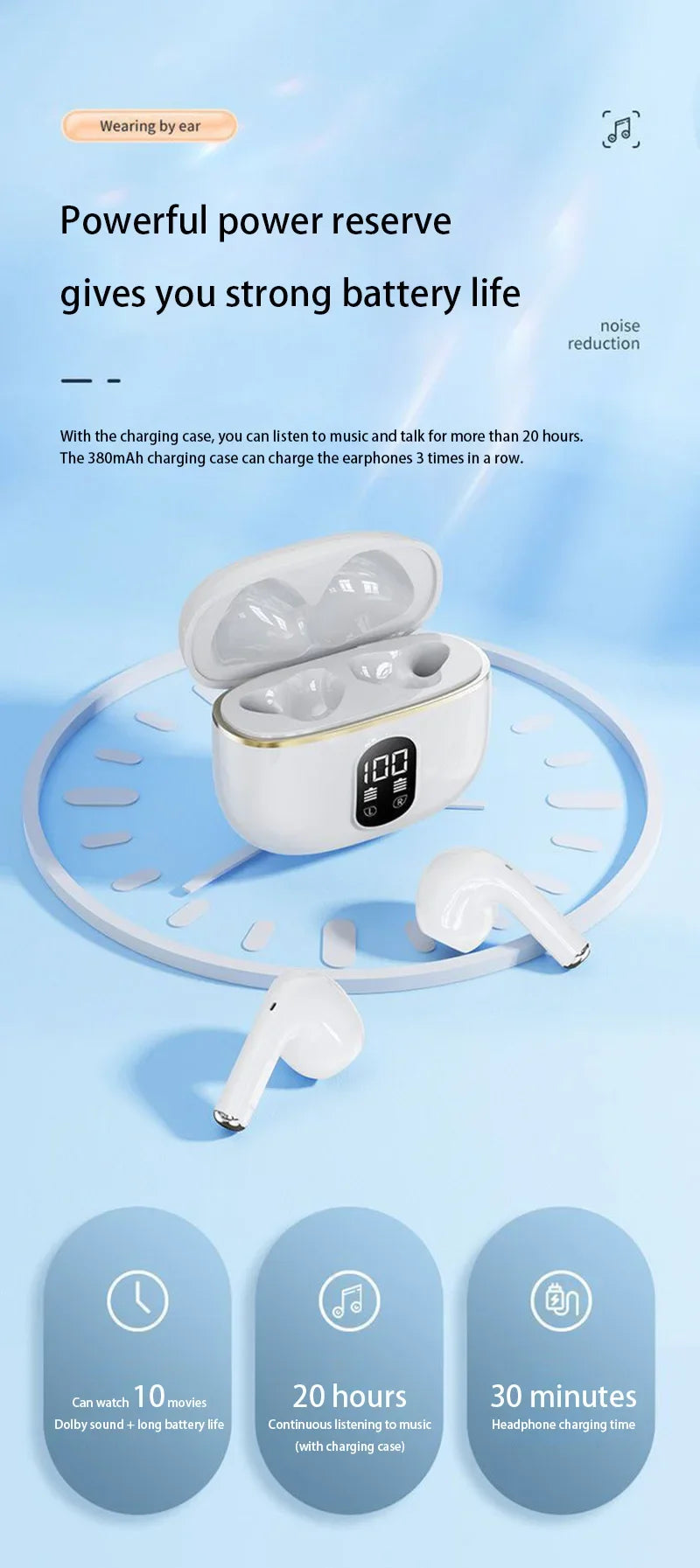 Best TWS Earbuds with Active Noise Cancellation Wireless Earphones