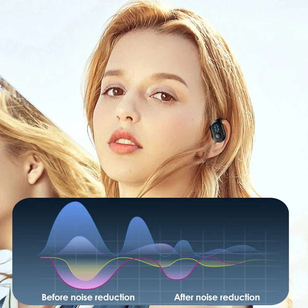 Buy BAPPSUS Bluetooth Ear Hook Headset with Digital Display