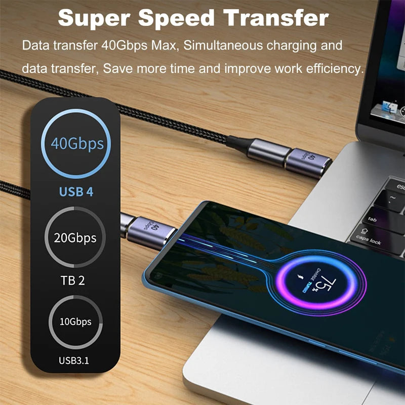 USB4 40Gbps 90° OTG USB-C Adapter | 100W 8K 60Hz Data Converter for MacBook iPad iPhone