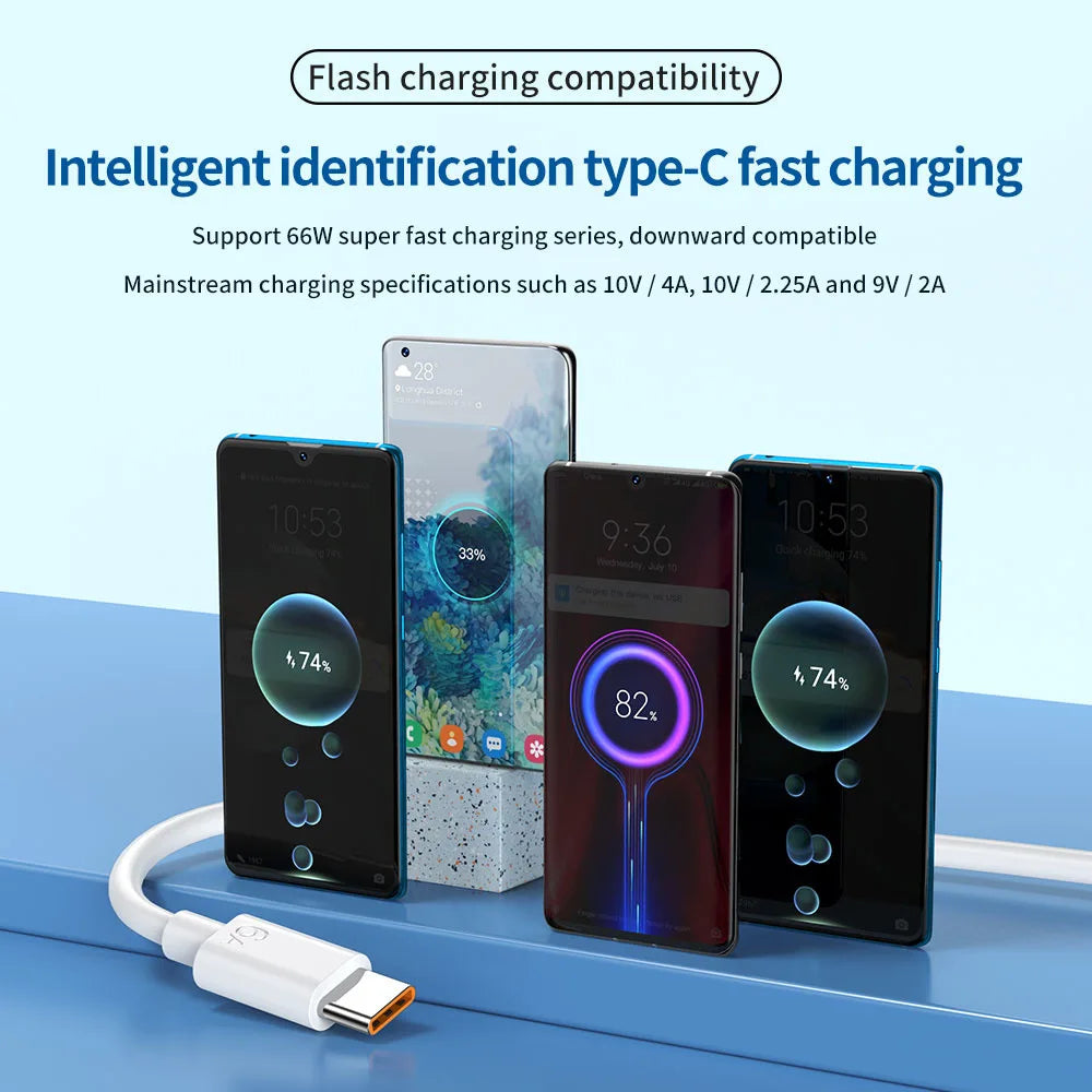 NNBILI 3-Pack 100W 6A USB-C Fast Charging Cable | Quick Charge Data Cord CE FCC RoHS Certified